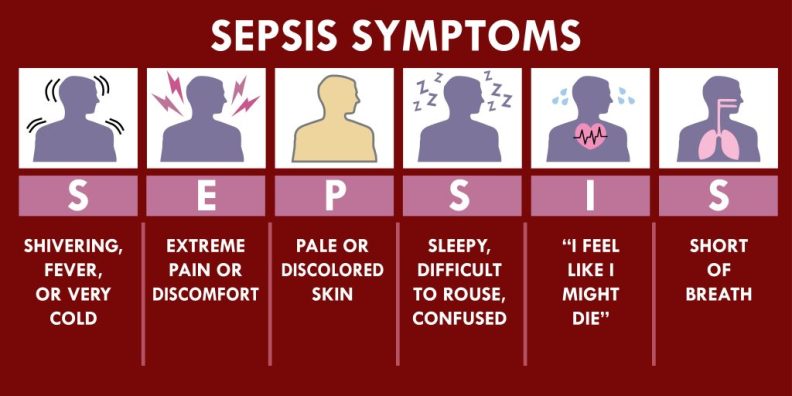 tw-pn-sepsis-symptoms-2017_3333-x-1667_9-07-17-1024x512